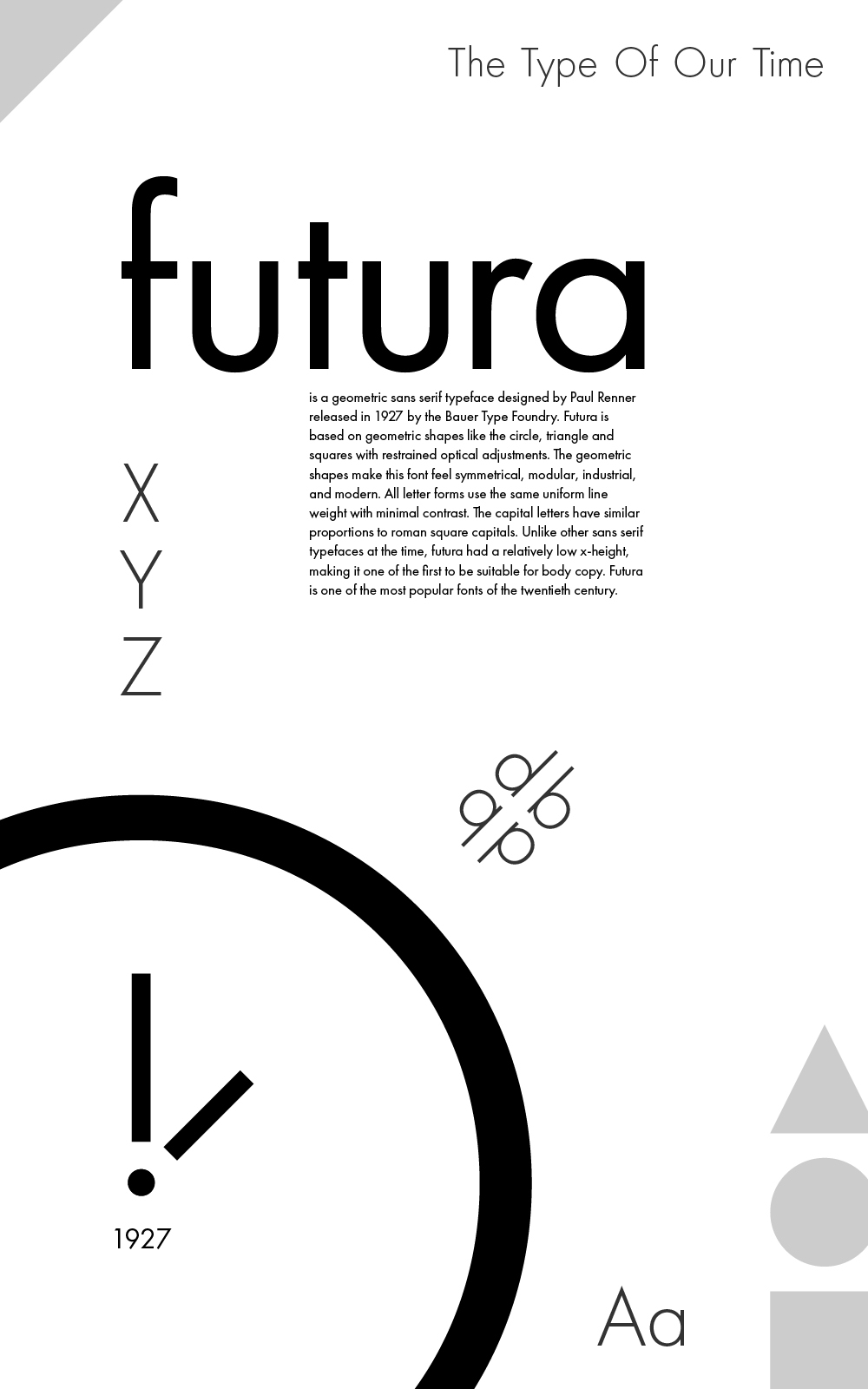 Futura type poster, "The Type of our Time"